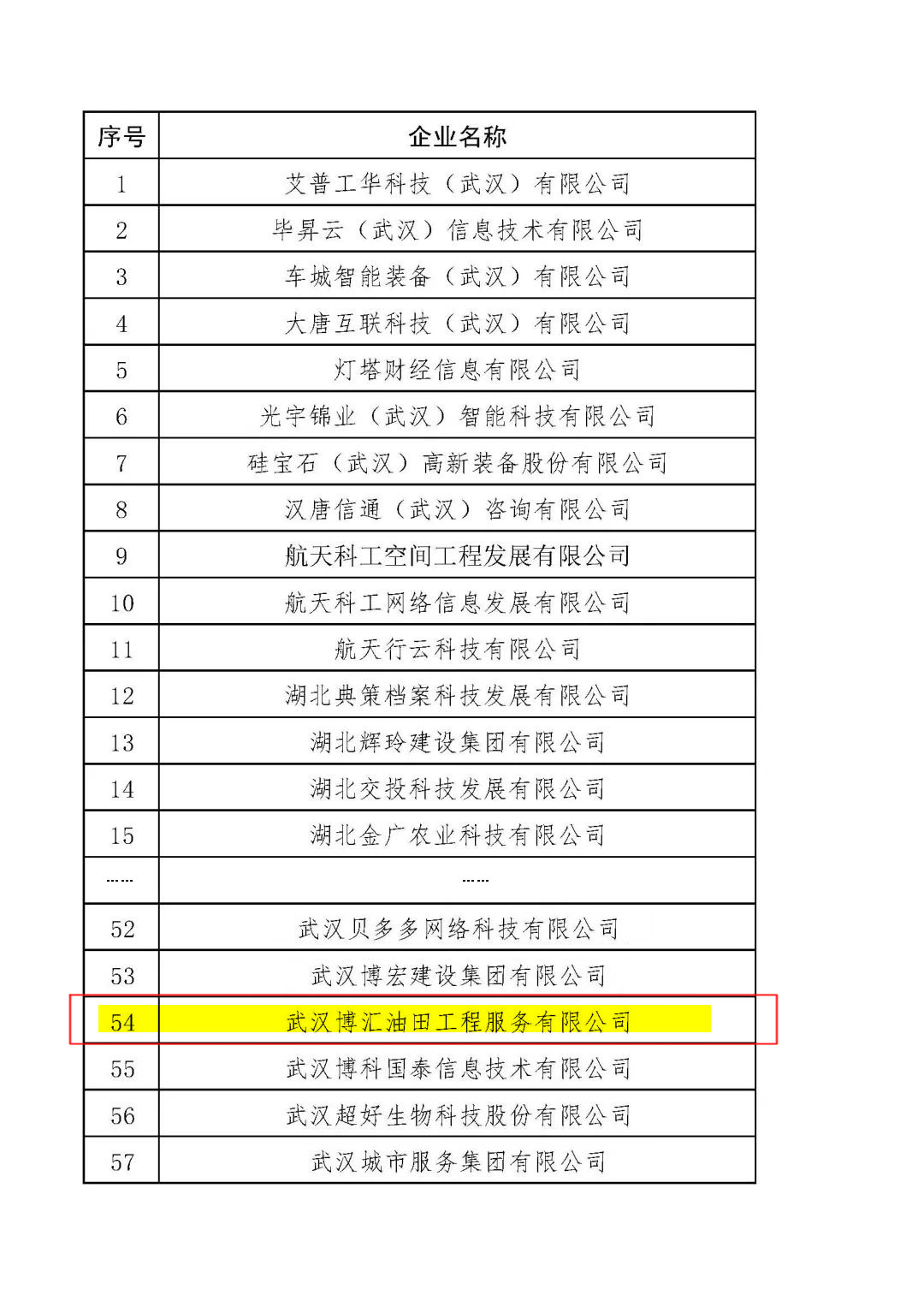 上市后备银种子名单.jpg