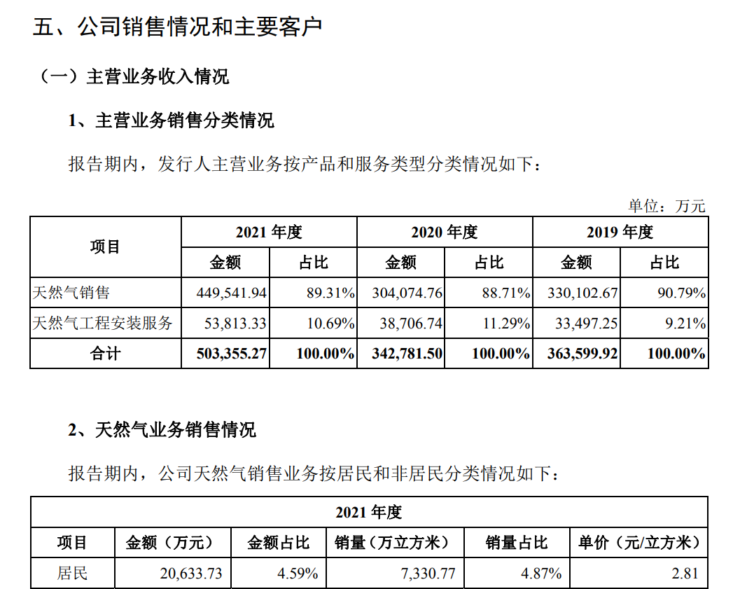 招股说明书-2.png