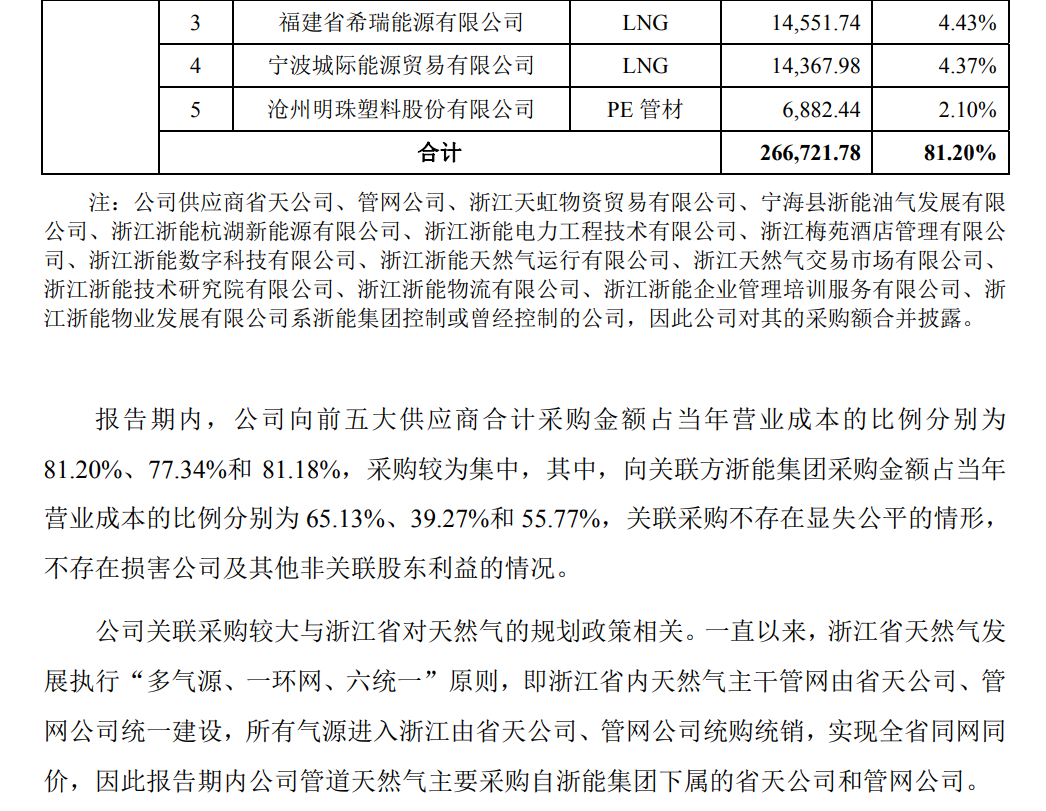 招股说明书-5.png