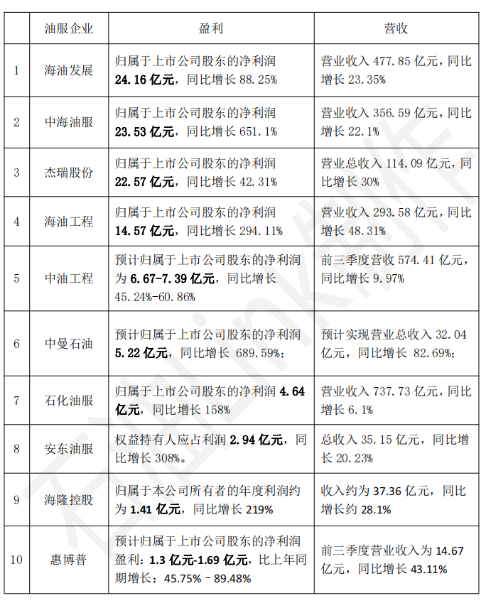 惠博普.png